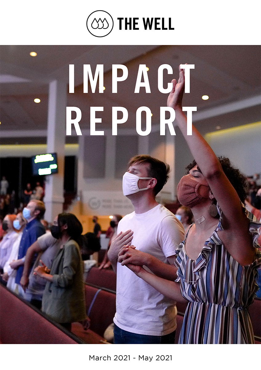 well impact report