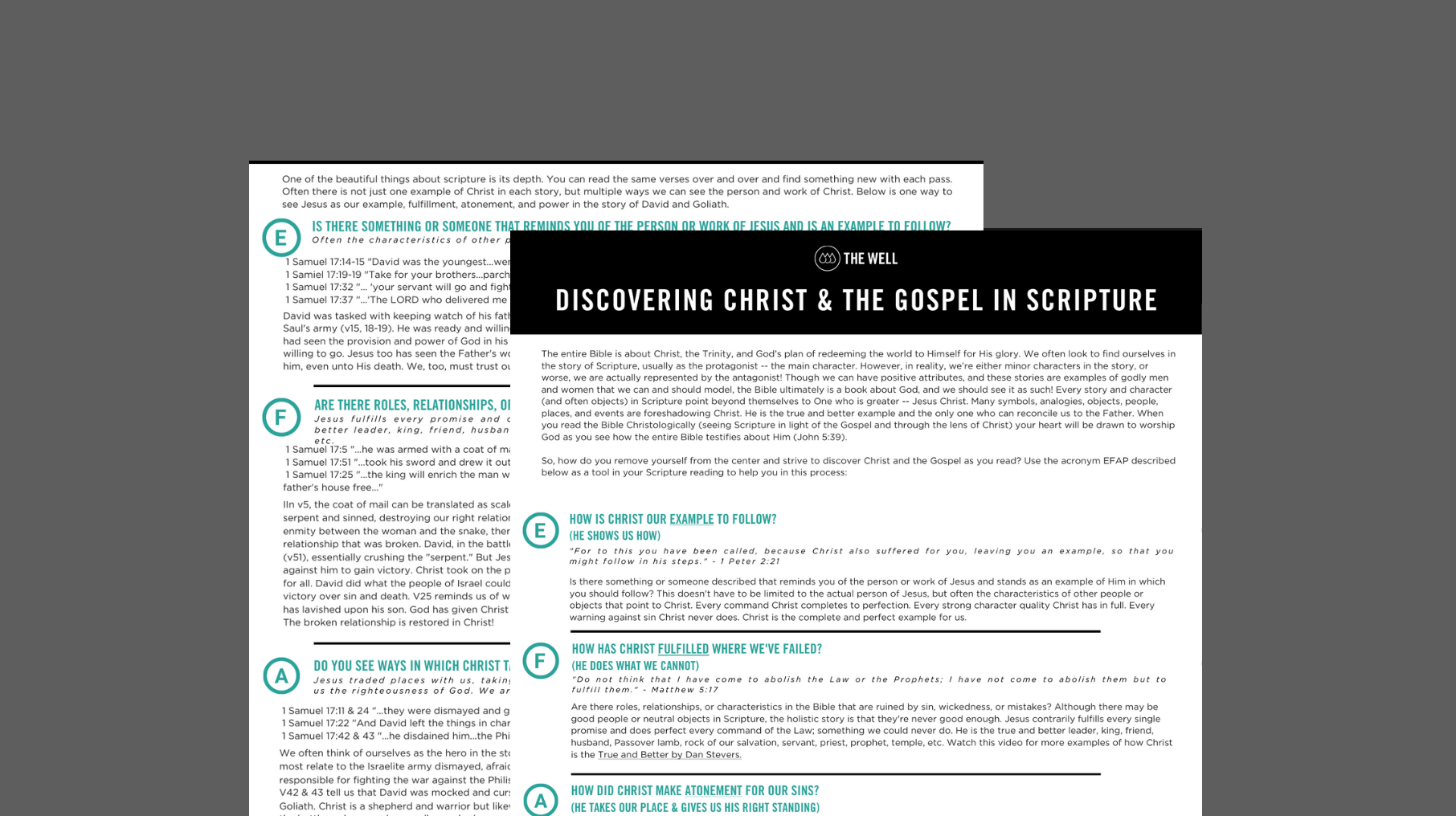 bible study resources